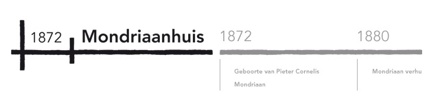 Schermafbeelding 2011-02-22 om 14.18.05